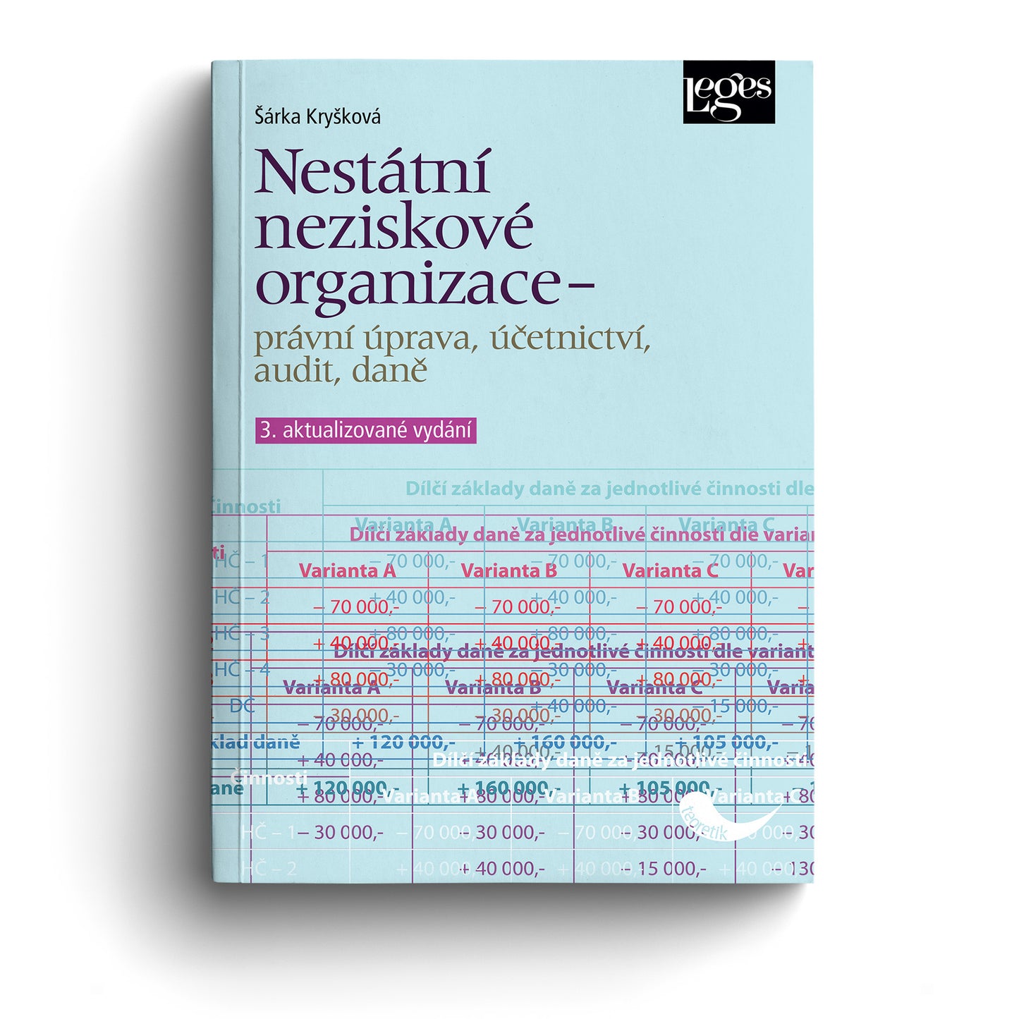 Nestátní neziskové organizace