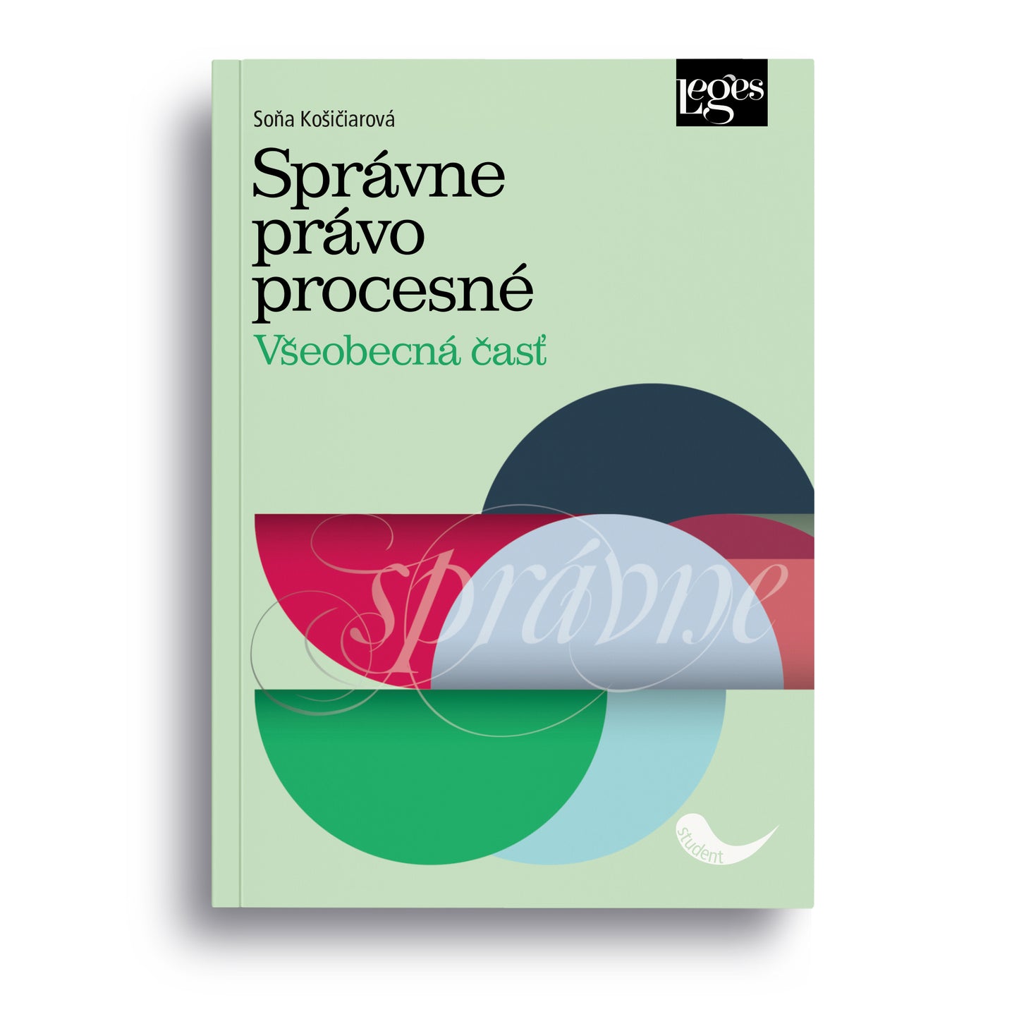 Správne právo procesné